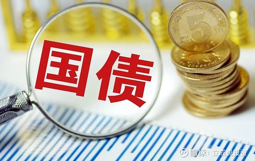 国债风险与市场波动：暂停买入背后的深思