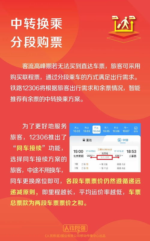 春运坐车忘带身份证了咋办？亲历者教你如何应对