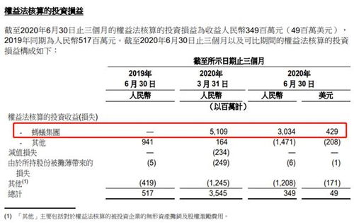 支付宝优惠20%事件背后的真相与思考