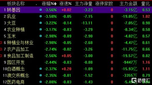 A股风云变幻：我的投资心路历程