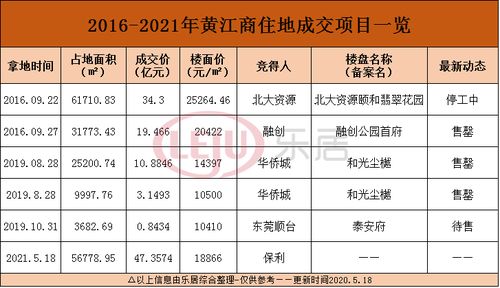 我与AI to C的超级应用时代：迈进「亿级俱乐部」