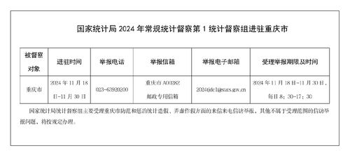 见证2024年中国经济奇迹：GDP增长5.0%，我与时代的脉搏同频共振