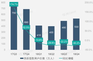 2024年人口总量减少139万人：我眼中的社会变化