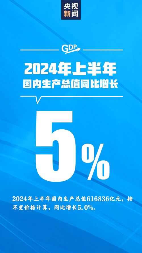 见证时代的变迁：2024年经济与人口的新篇章