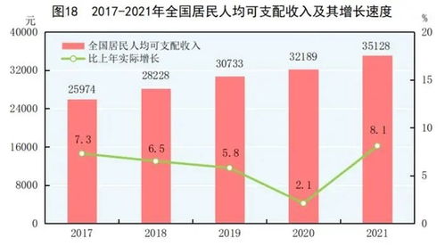 见证历史：出生人口增长52万，时隔7年反弹