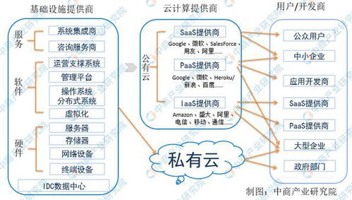 起底断骨增高灰色产业链：女子出国手术后腿部严重感染喷脓