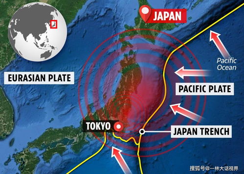 日本南海海槽地震风险飙升至80%，我的担忧与思考