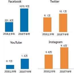 2024年中央企业发展成绩单：一组数据看央企的辉煌成就