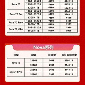 北京数码产品购新补贴细则全解析：个人消费者如何享受优惠？