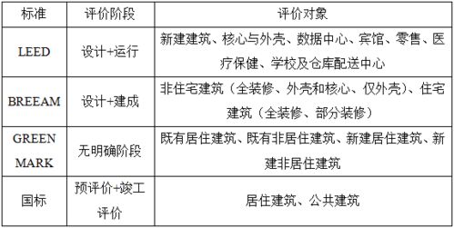 如何评价用于 ThinkPad X201 的全新复刻主板 X210Ai ？