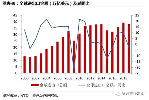 大变局！中国经济第五大省，争夺战再起