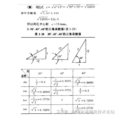 我用三角函数计算出月亮距地只有6000公里，是哪里出错了？