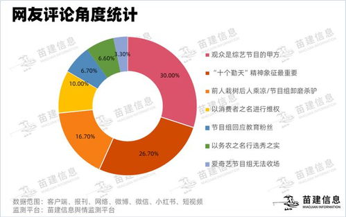 十个勤天2025年第一次合体舞台：梦想与汗水的璀璨绽放