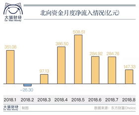 全国一盘棋：构建中国大市场，共创辉煌未来