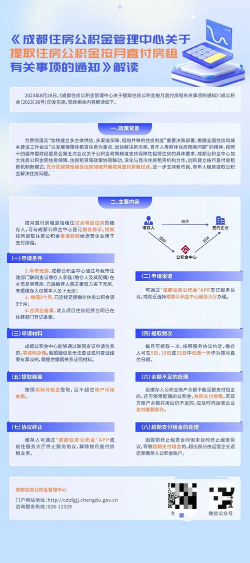 北京试点公积金直付房租：租客和出租方双赢的新模式