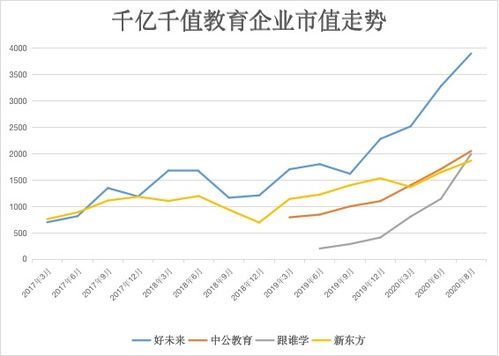 见证Canoo的兴衰：从明星造车新势力到破产退场