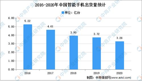 市场火爆！消费电子进“国补” 销售额预计增长超3000亿