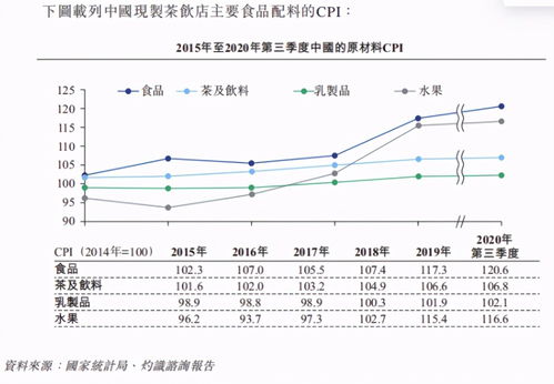 泰国出海生意经：不卷低价，不碰灰产，不和华人打交道