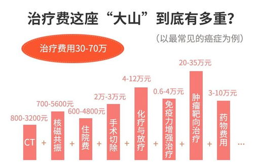 六部门印发中长期资金入市方案：资本市场迎来新机遇