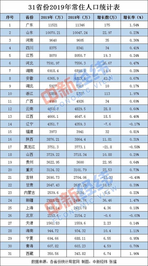 年度报告：小米成好感度TOP1品牌，4成人消费更多