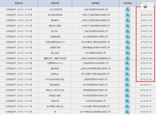 1月国产和进口游戏版号公布：行业新气象与未来展望