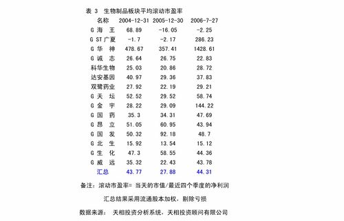 当“杀猪盘”在脉脉上公开招聘：职场背后的隐秘骗局