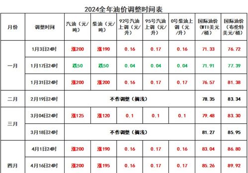 单杯价格从30降到4块：2025年茶饮市场或迎来大面积闭店潮