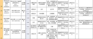 河南大学工作16年未缴养老险，女子：感觉天都塌了