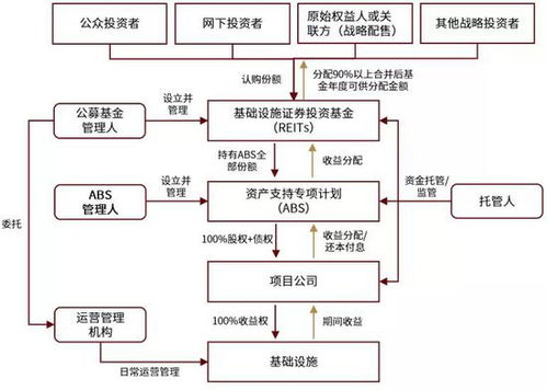 春节前上市公司分红潮：投资者的丰厚红包