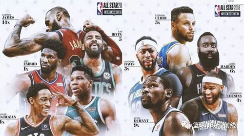 NBA全明星首发你给几分？球迷、球员和媒体投票大揭秘