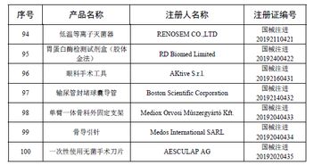 国家药监局回应药品集采质量：保障人民健康权益