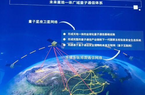 见证中国航天的辉煌时刻：通信技术试验卫星十四号成功发射