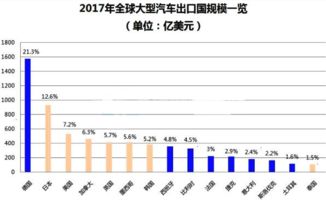 中美贸易关系再起波澜：特朗普关税言论背后的思考