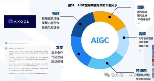 大模型2025：技术、价格与AGI的三大争议