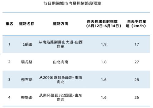 网红加特林烟花价格暴跌30%，背后真相大揭秘