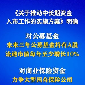 解读中长期资金入市新方案：A股迎来重大利好