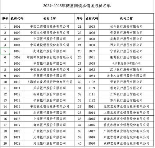 2024年财政数据解读：证券交易印花税下降背后的经济信号