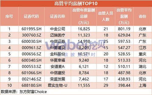 上四休三后工资只剩八成：打工人的新挑战