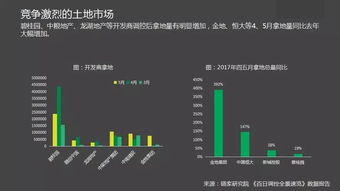 9组数据速览中国互联网30年飞跃