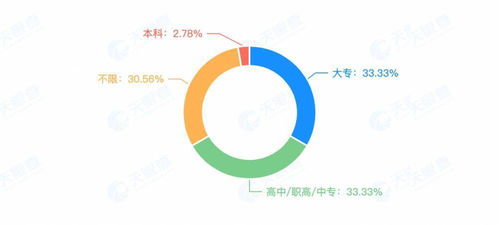 河南矿山年终奖豪发1亿！单人最高500万，现场数钱比赛引轰动