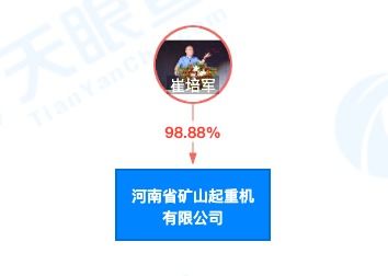 河南企业豪发近1亿年终奖，员工福利超乎想象