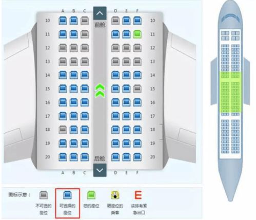 解密高铁座位ABCDF的秘密：你知道这些字母背后的含义吗？