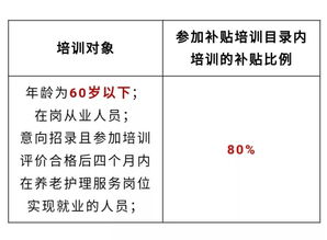 792万人已经领到国补：数码产品购新补贴政策的火热反响