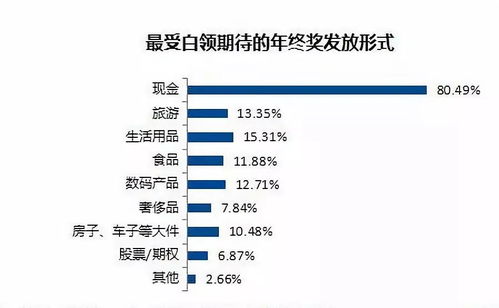 豪掷1亿多元发年终奖，数多少现金就能拿多少？河南矿山回应作秀质疑