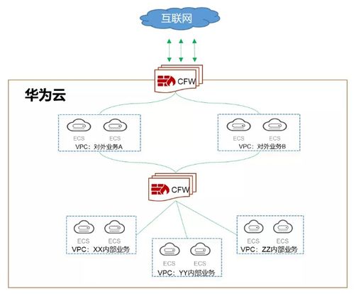 幻云发博回应被骗：网络骗局背后的警示与反思