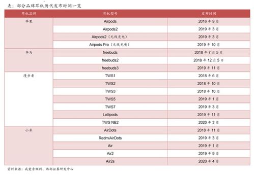 中美网友‘对账’：从社交平台互动到协助抓捕红通人员