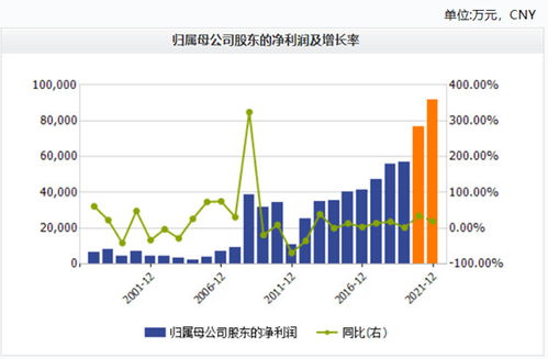 2025年ETF十大猜想：市场趋势与投资机遇