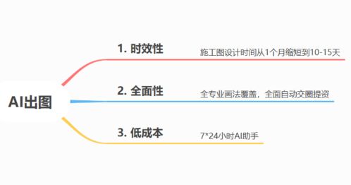 AI直播的崛起：智能算法如何改变直播行业