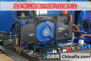 显卡故障示意图