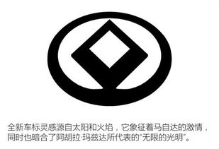 合作车企标志